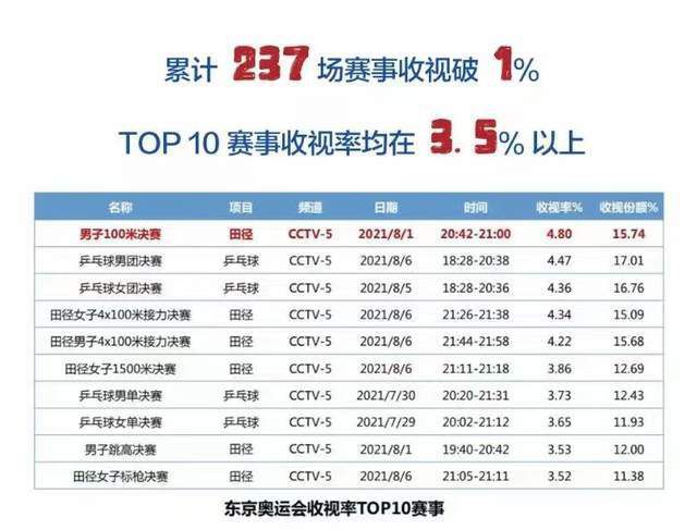 香蕉福利